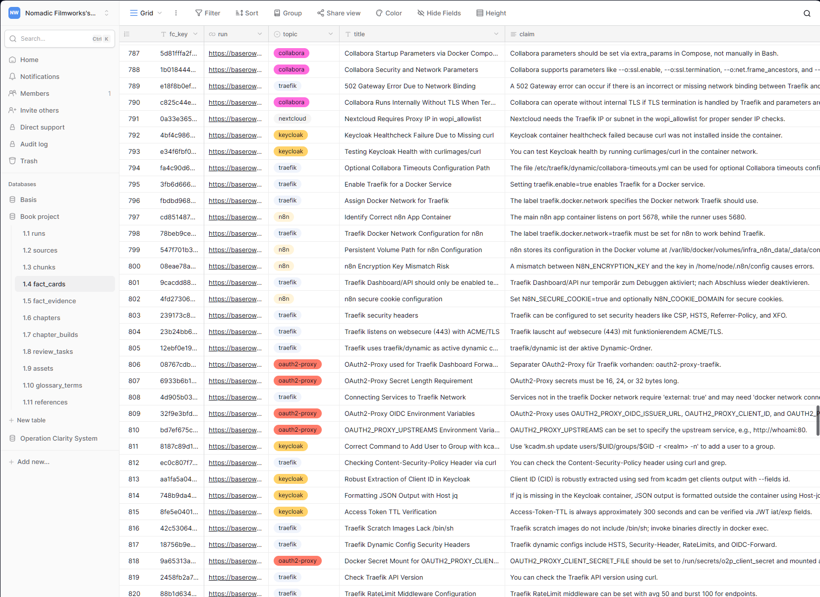 Baserow table: extracted fact cards