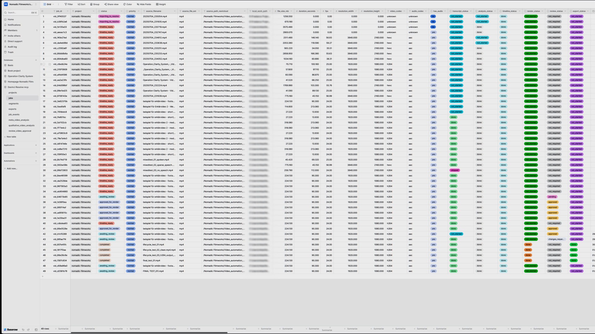 Baserow production record documenting video automation jobs, status and metadata