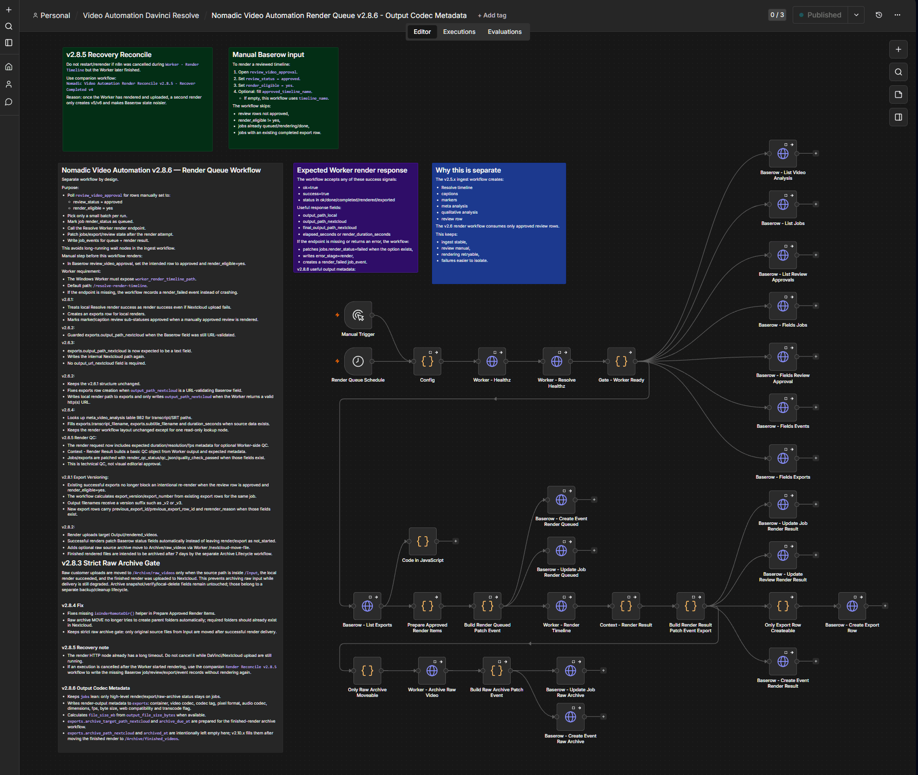 n8n Render-Workflow aus Nomadic Video Automation zur Orchestrierung von Verarbeitung und Ausgabe